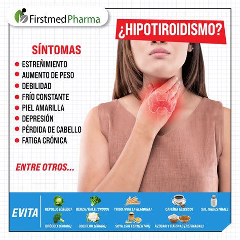 I-THYROID