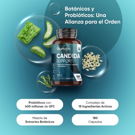 CANDIDA SUPPORT